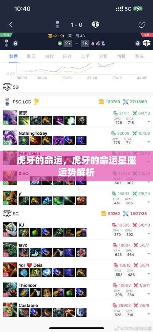 虎牙星座运势解析，探寻星座与命运的神秘联系